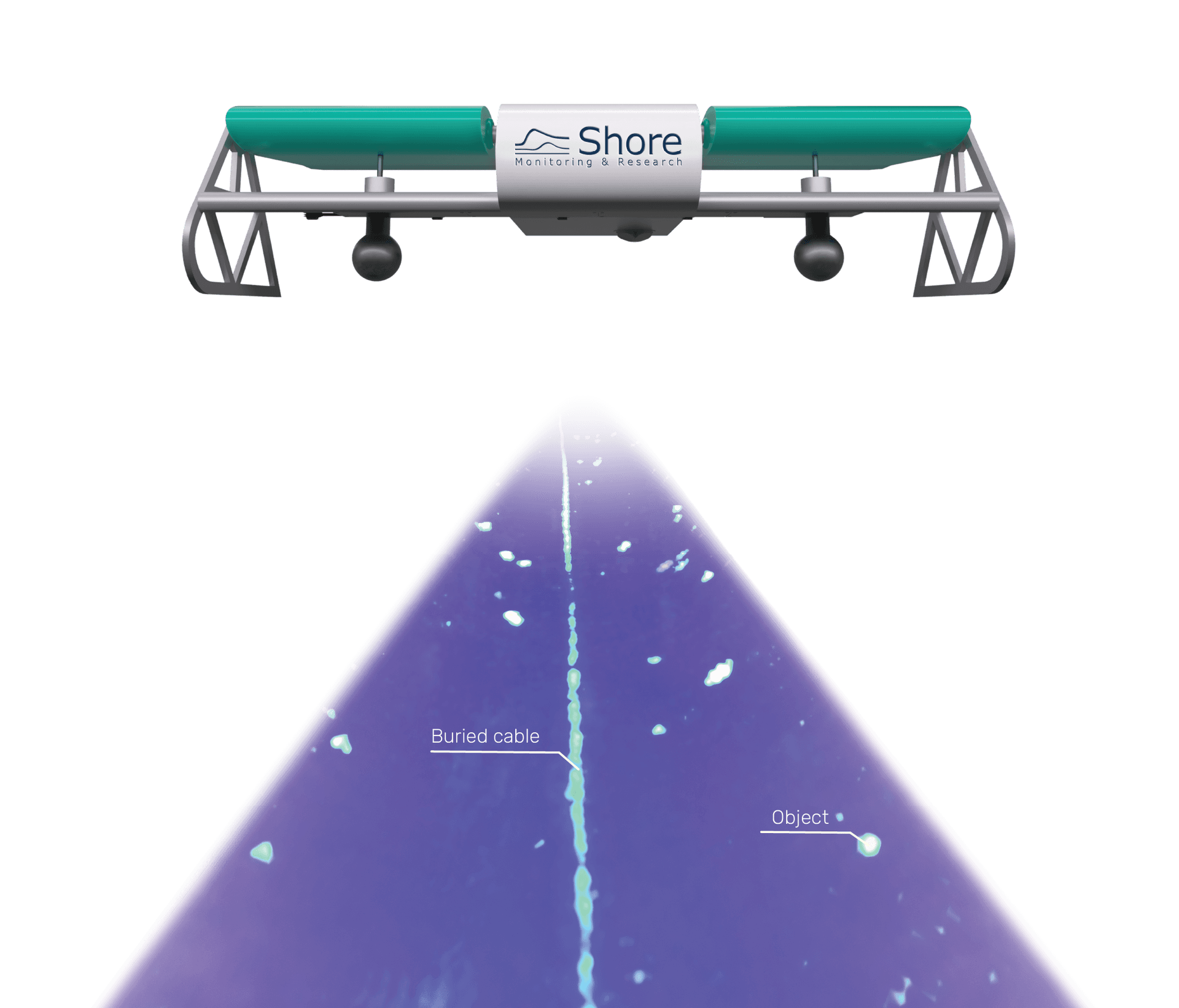 EBOSS 3D Sonar Visualization